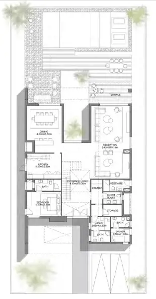 Layouts