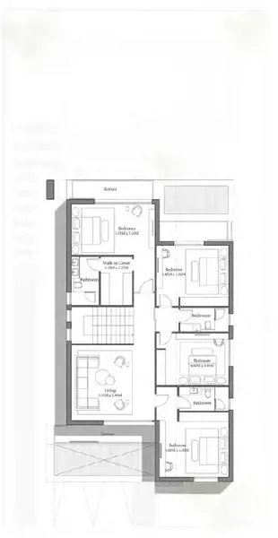 Layouts