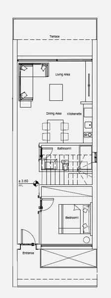 Layouts