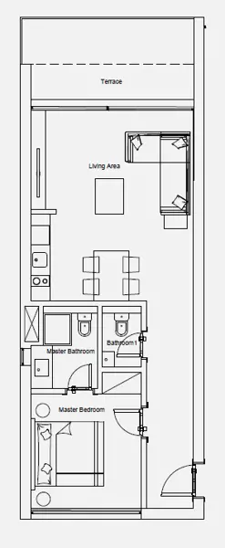 Layouts