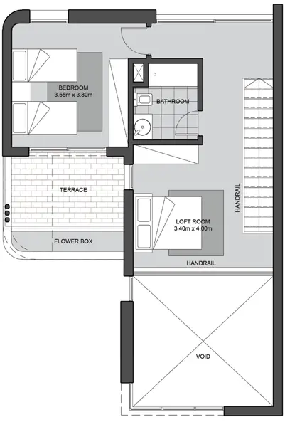 Layouts
