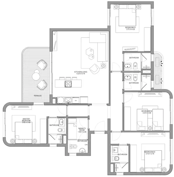 Layouts