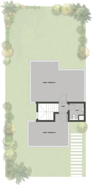 Layouts