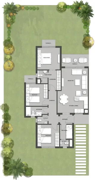 Layouts