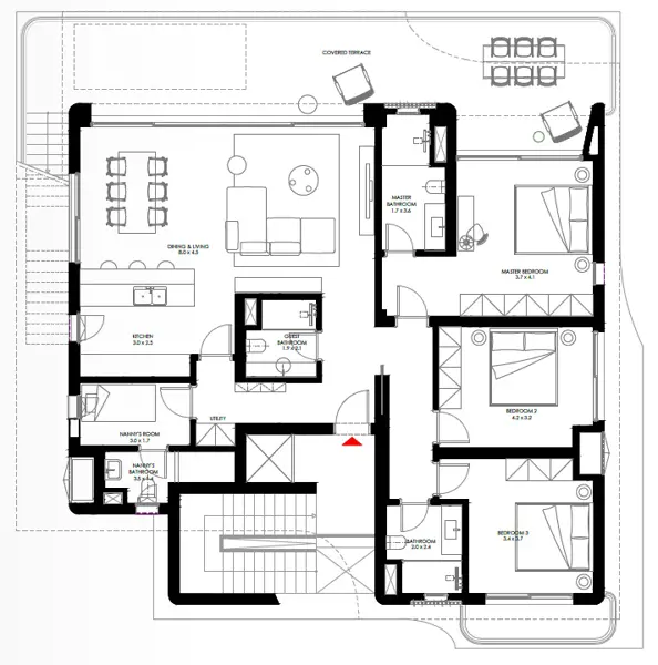 Layouts