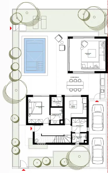 Layouts