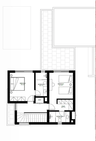 Layouts
