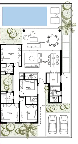 Layouts