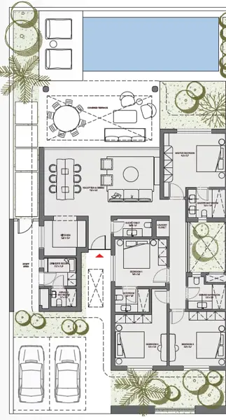 Layouts