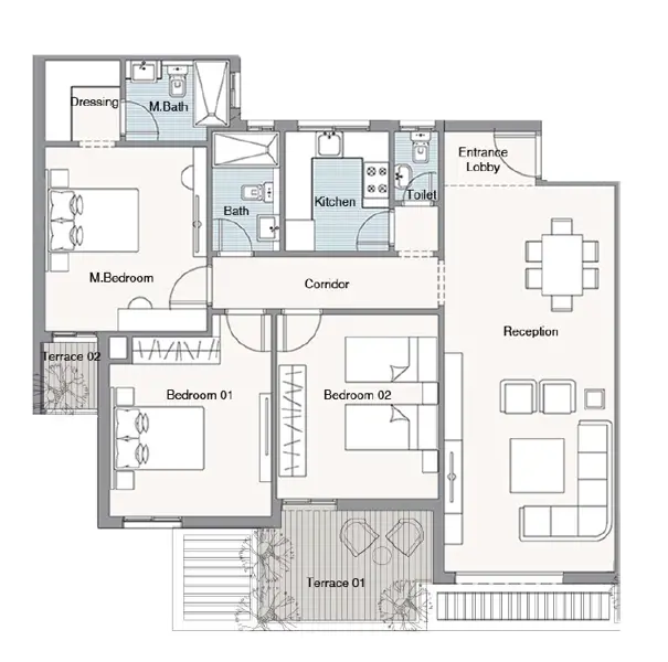 Layouts