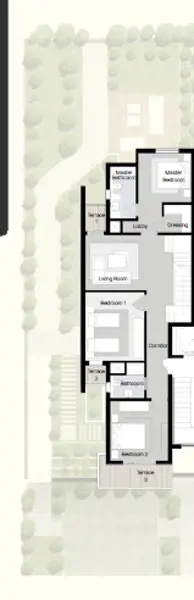 Layouts