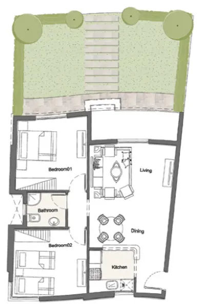 Layouts