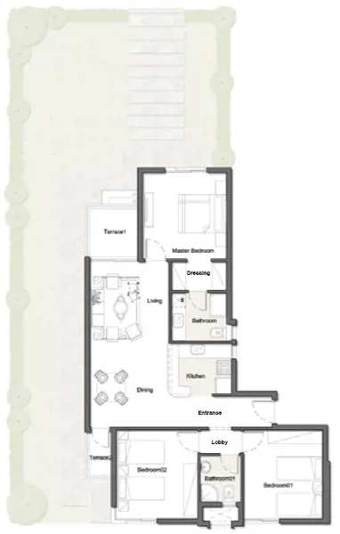 Layouts