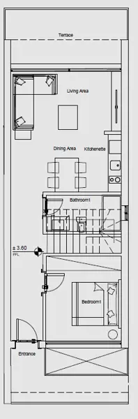 Layouts