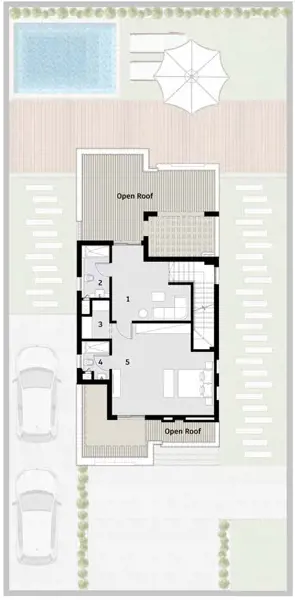 Layouts