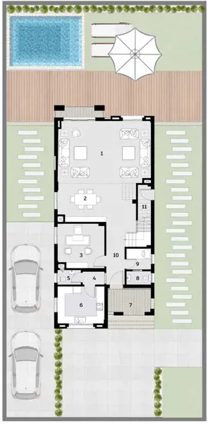 Layouts