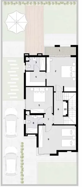 Layouts