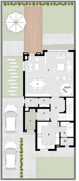 Layouts
