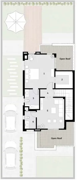 Layouts