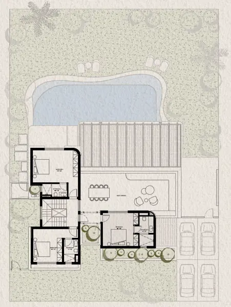 Layouts