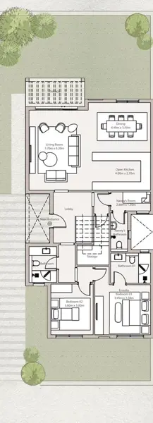 Layouts