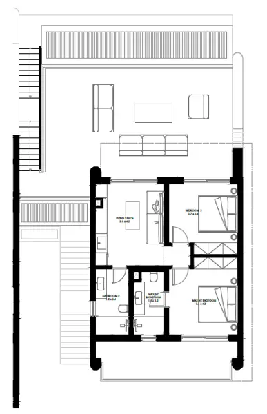 Layouts