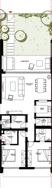 Layouts