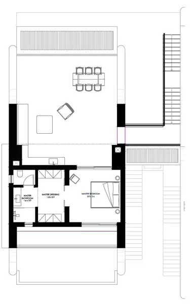 Layouts