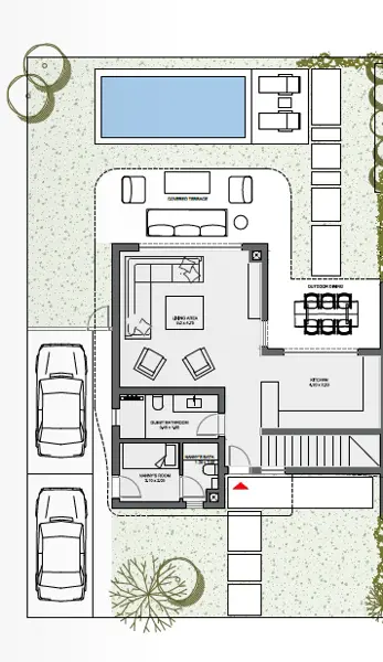 Layouts