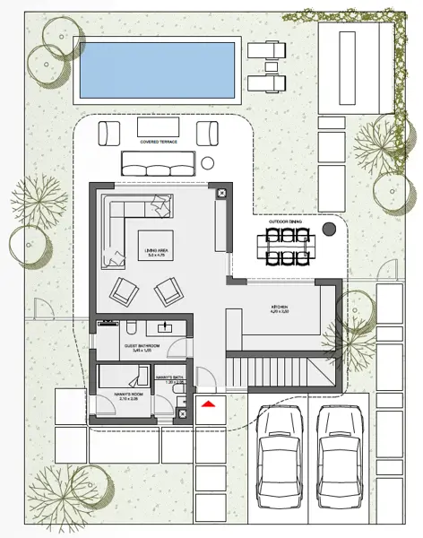 Layouts