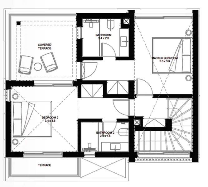 Layouts