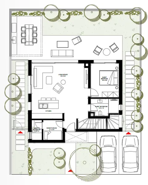 Layouts