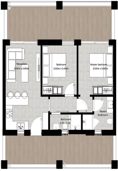 Layouts