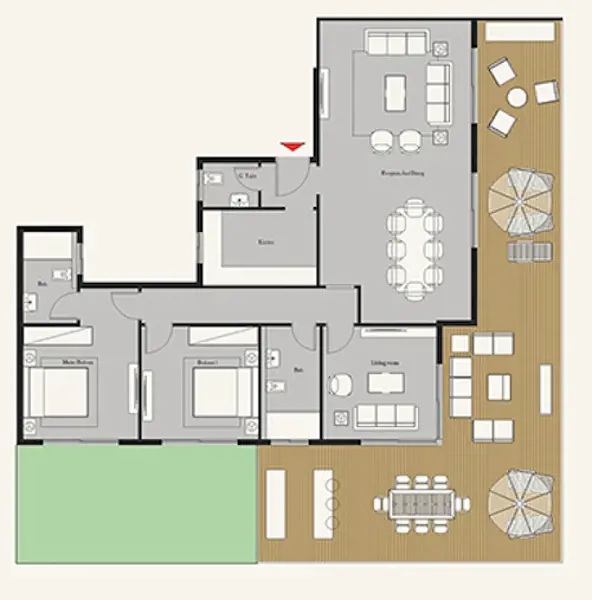 Layouts