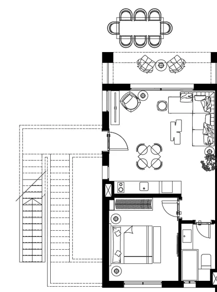 Layouts