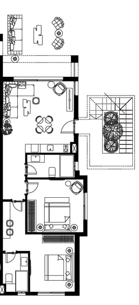 Layouts