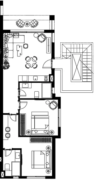 Layouts