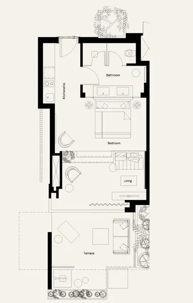 Layouts