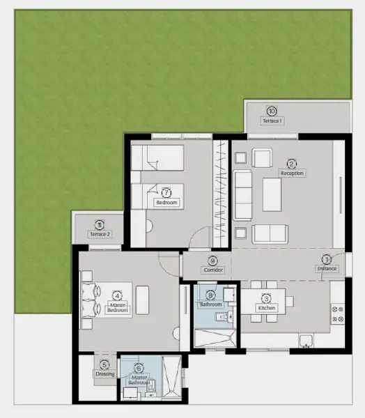 Layouts
