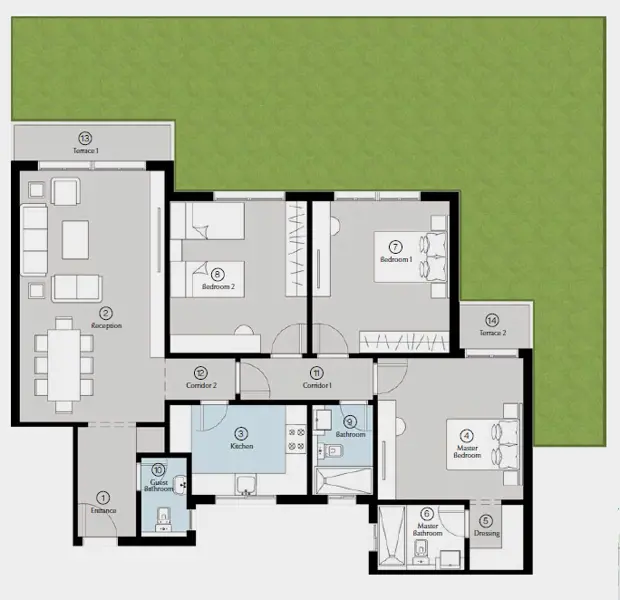 Layouts