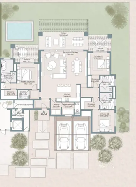 Layouts