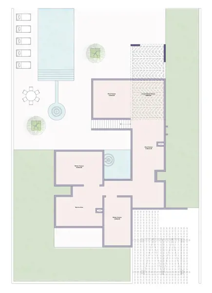 Layouts