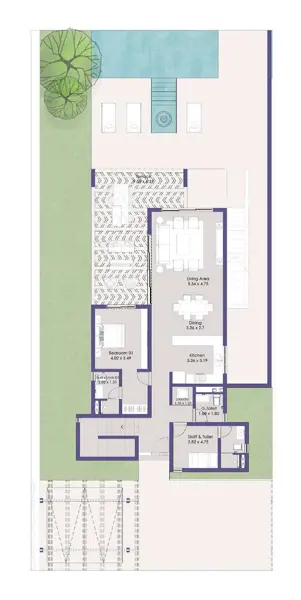 Layouts