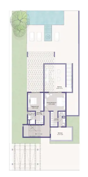 Layouts