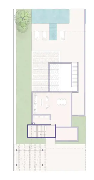 Layouts