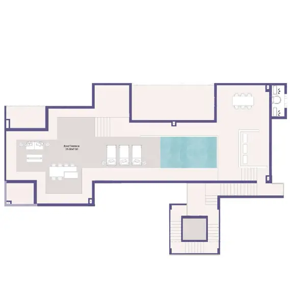 Layouts
