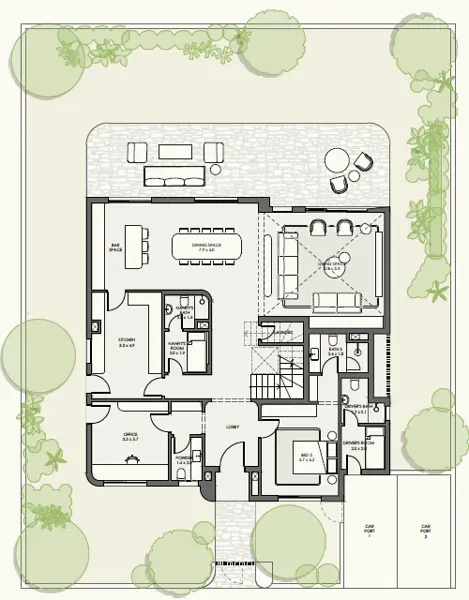 Layouts