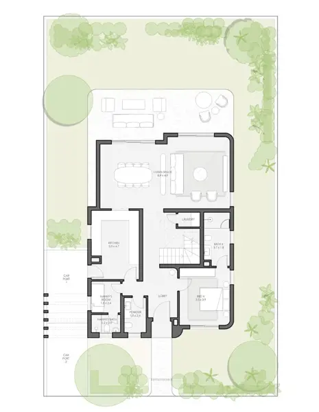 Layouts
