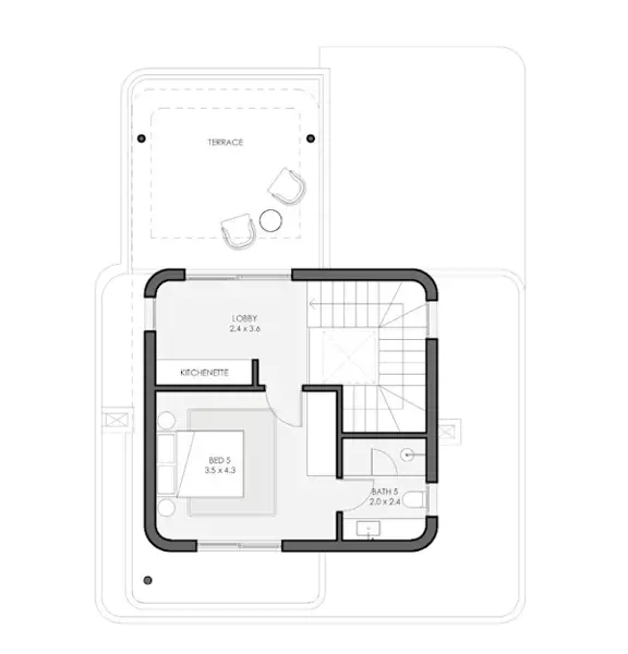 Layouts