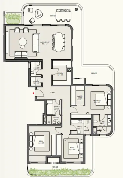 Layouts